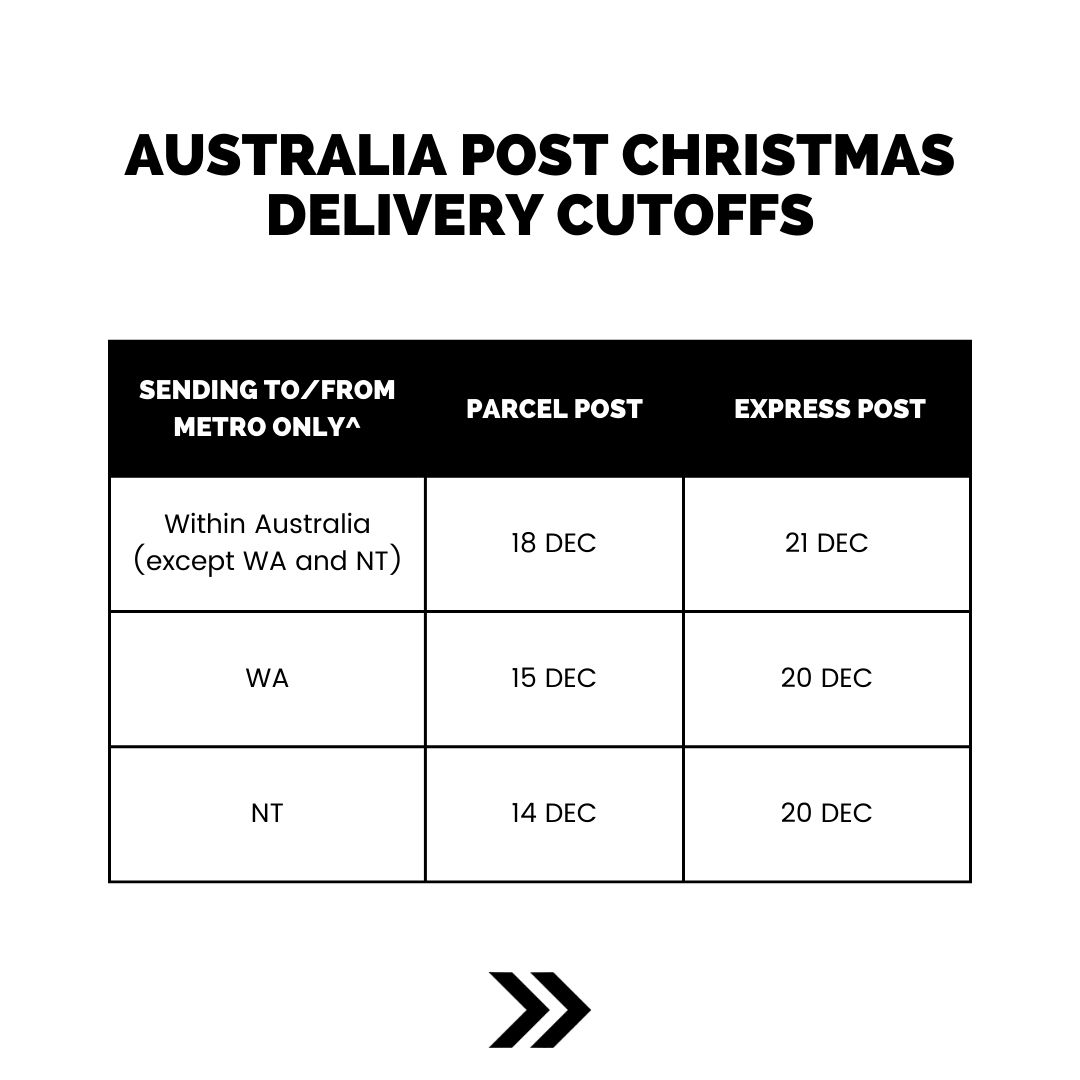 Optimising your ecommerce store for Christmas
